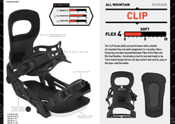CLIP