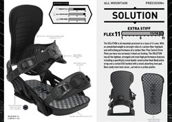 SOLUTION