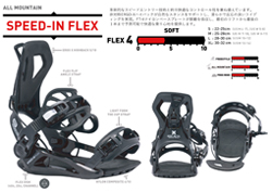 SPEED-IN FLEX