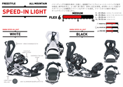 SPEED-IN LIGHT