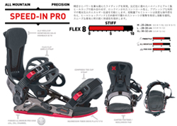 SPEED-IN PRO