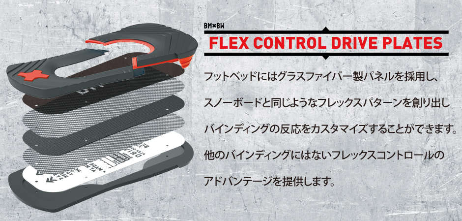 FLEX CONTROL