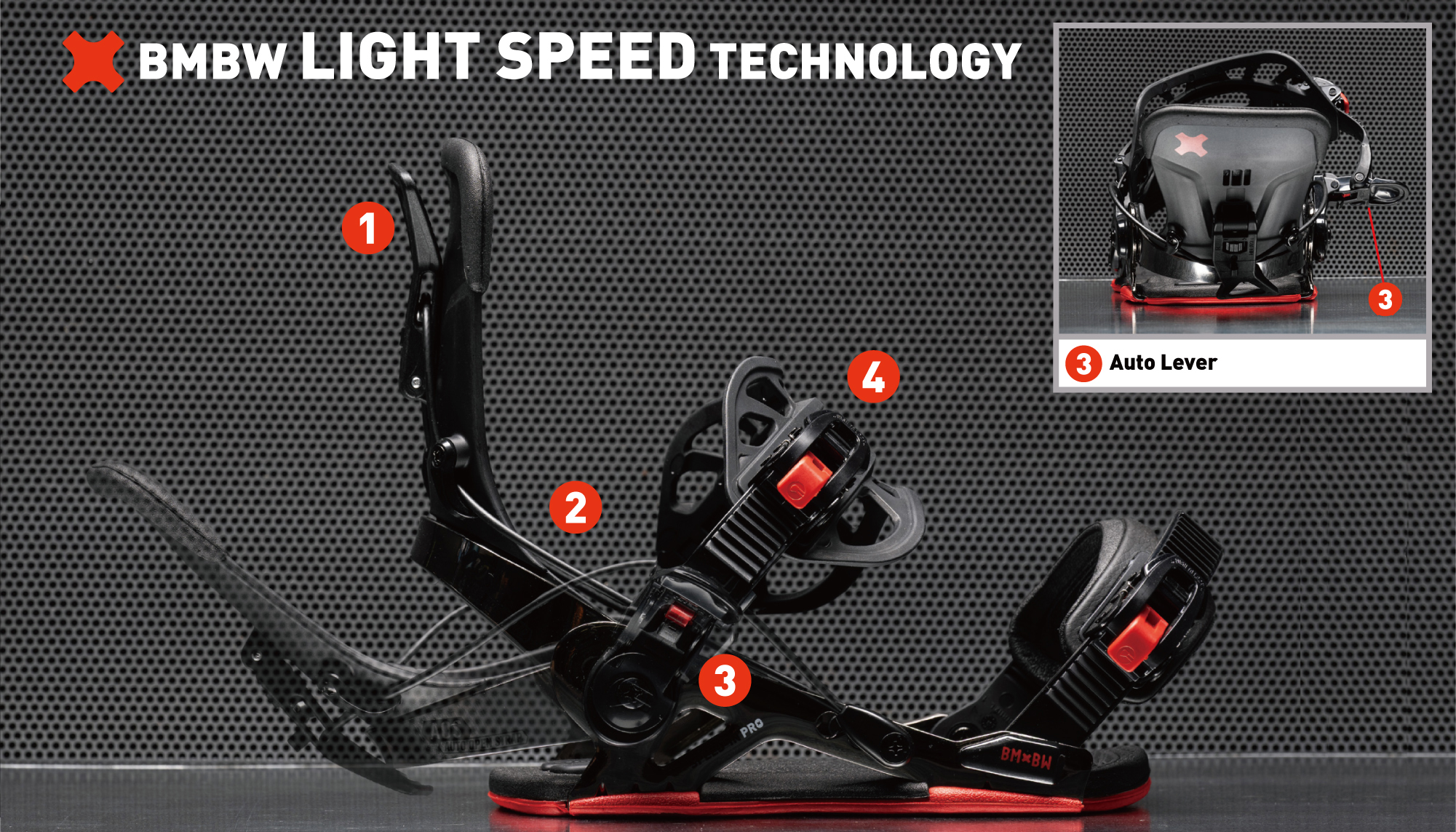 HOW TO LIGHT SPEED