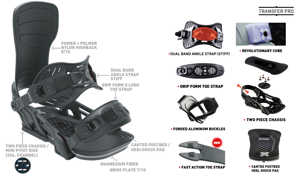 TRANSFER PRO