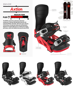 AXION