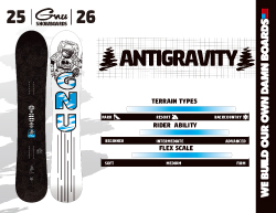 ANTIGRAVITY