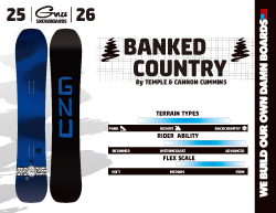 BANKED COUNTRY