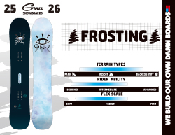 FROSTING