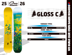 GLOSS C