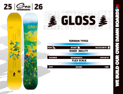 GLOSS
