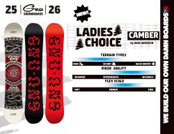 LADIES CHOICE CAMBER