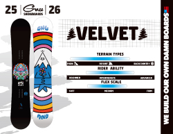 VELVET