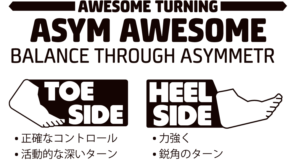 ASYM AWESOME