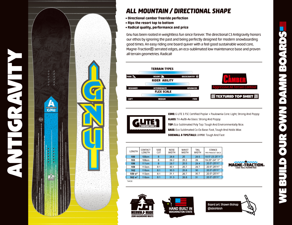 最新の激安 ボード 板 Antigravity スキー スノーボード メンズ Gnu グヌ Wide 22 Snowboard スノーボード用品 Williamsav Com