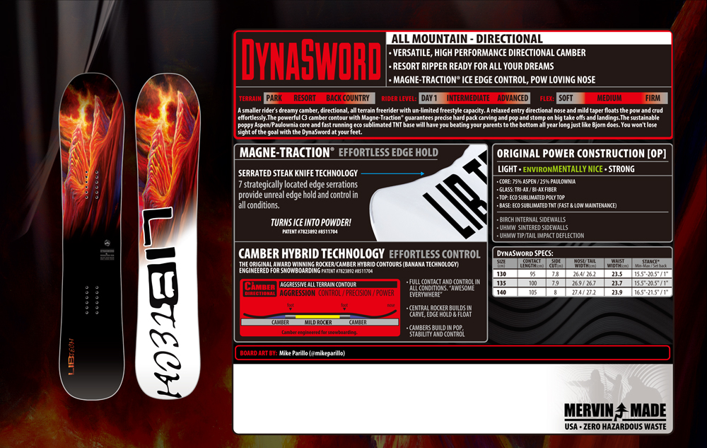 DYNASWORD