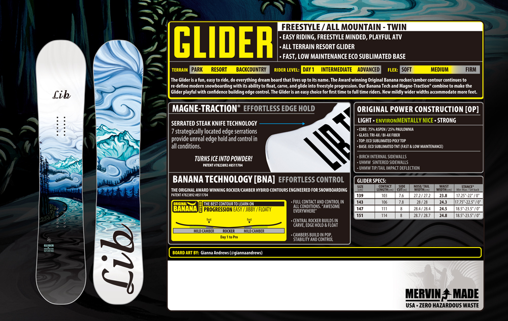 GLIDER