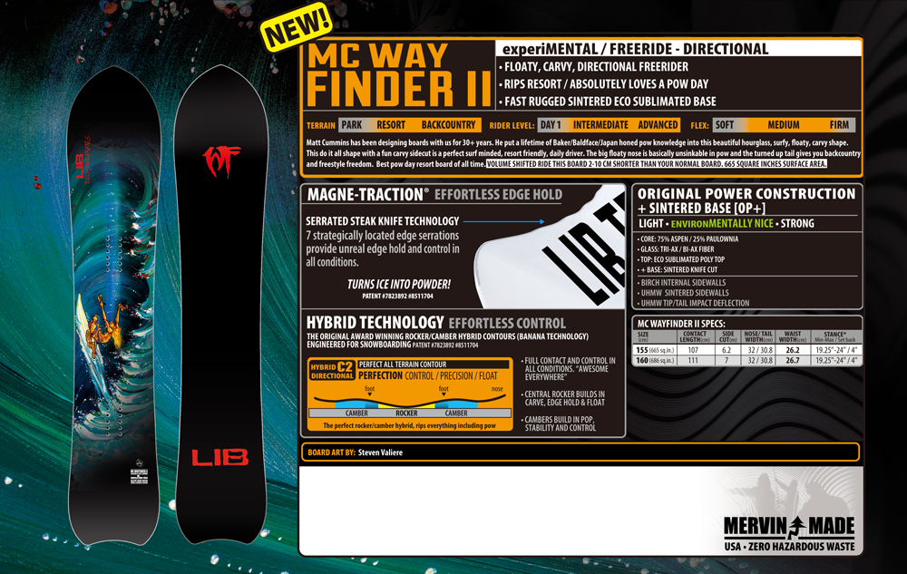 MC WAY FINDER II