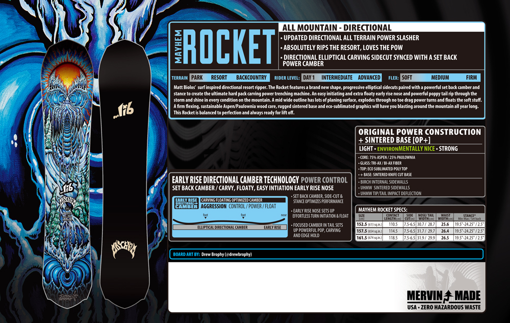 MAYHEM ROCKET