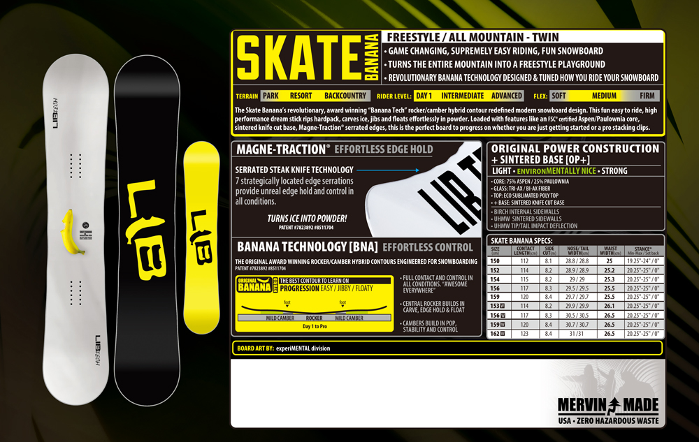 SKATE BANANA