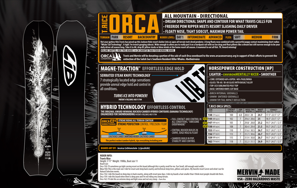 T.RICE ORCA
