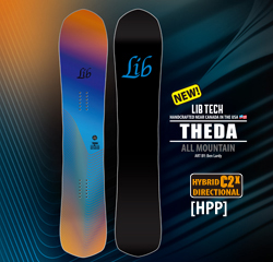 THEDA