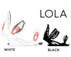LOLA