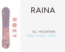RAINA