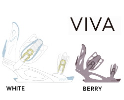 VIVA