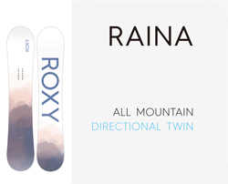 RAINA