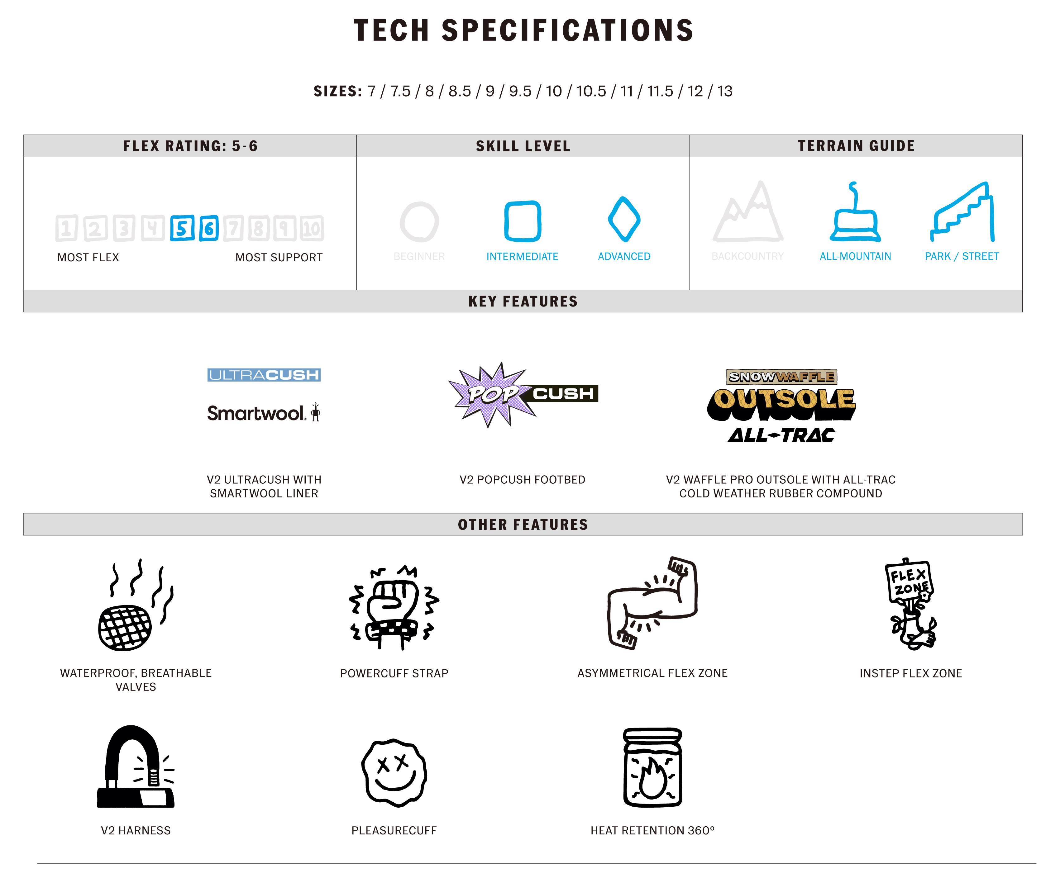 HI-STANDARD PRO TECHNOLOGY