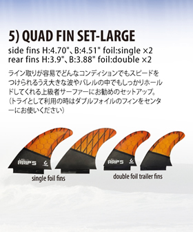 QUAD FIN SET - LARGE