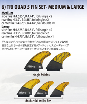 TRI QUAD 5 FIN SET- MEDIUM & LARGE