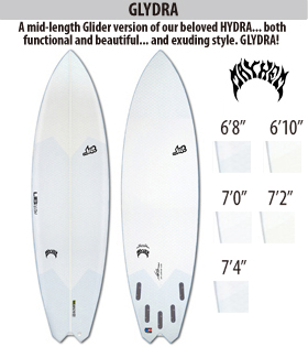 GLYDRA 
